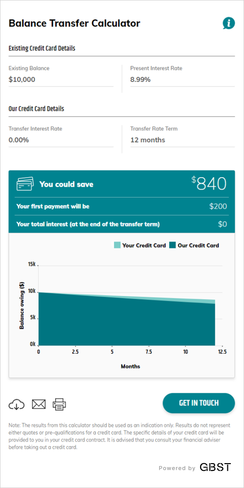 0 Balance Transfer Calculator